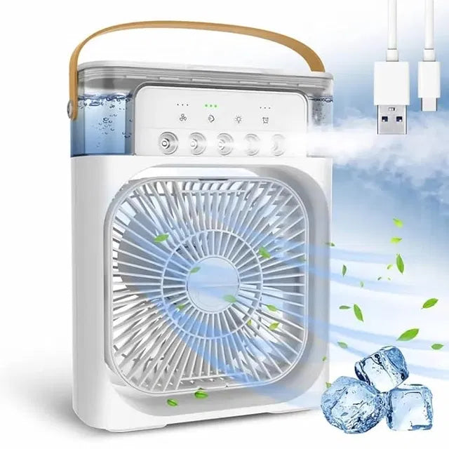 Home gadgets